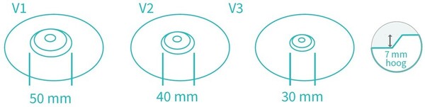 STOMOCUR PRIMO Alginate Convex ouvert